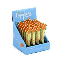 Capaybara Tweezers 